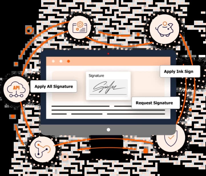 Foxit eSign API