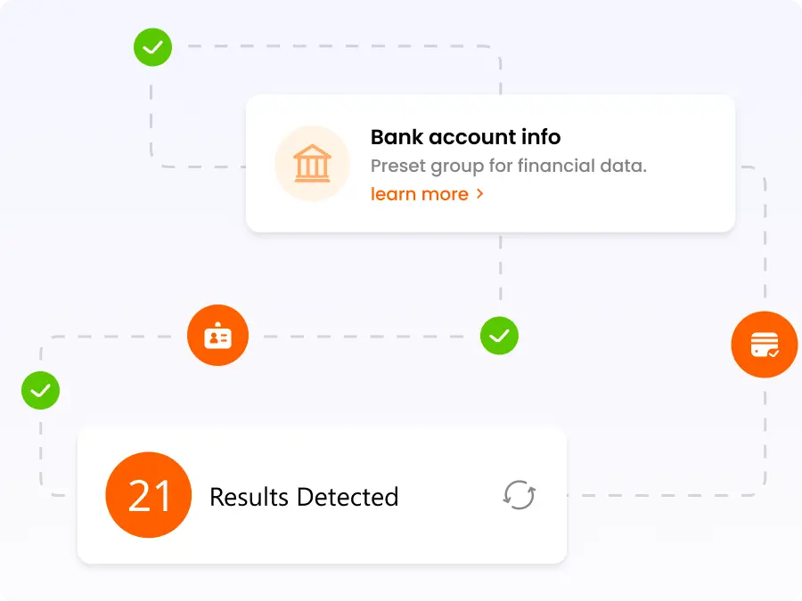 Fits Seamlessly Into Your Tech Stack